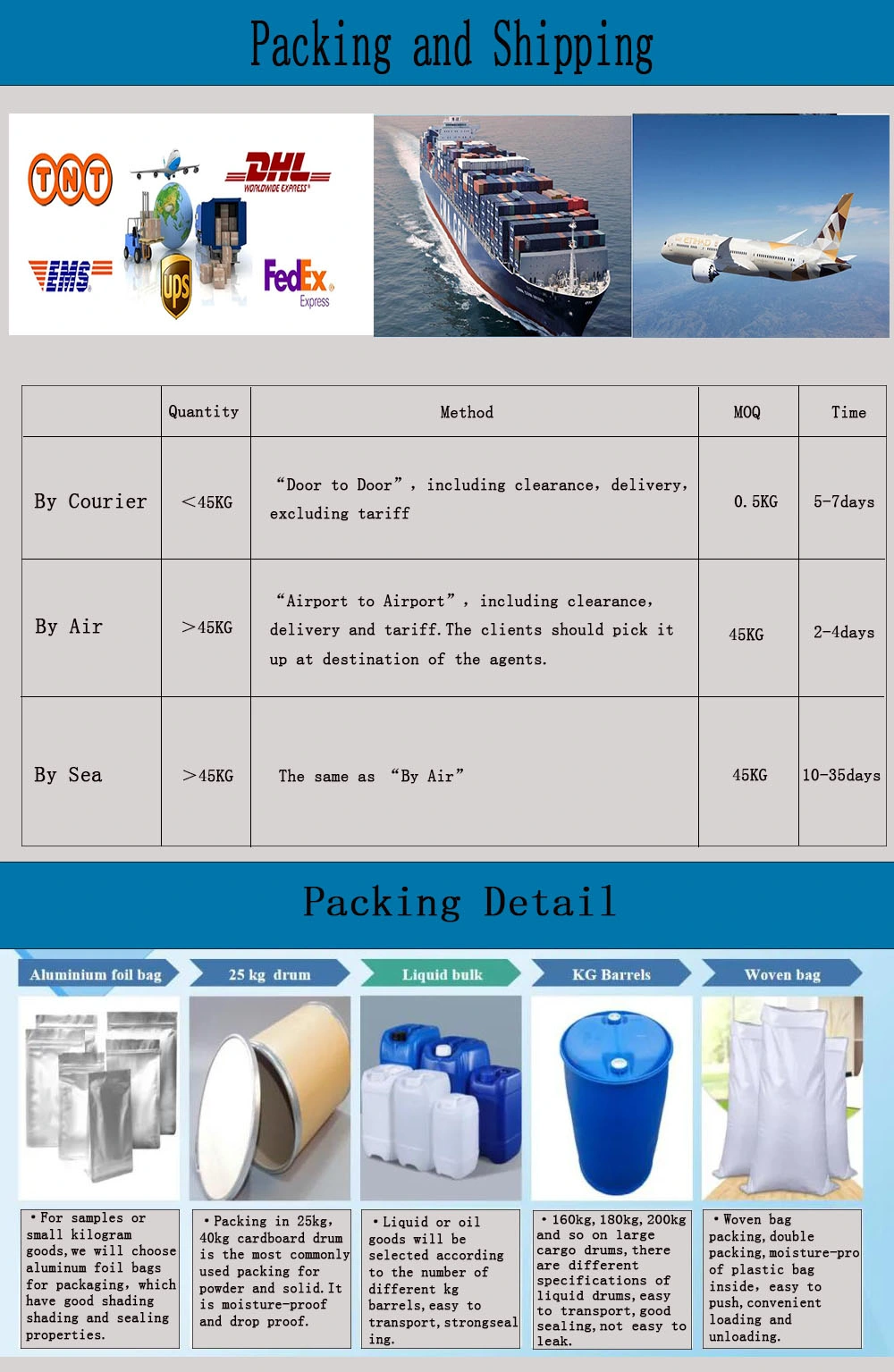 Top Quality Pesticide Intermediate 1, 4-Dichlorobenzene CAS 106-46-7