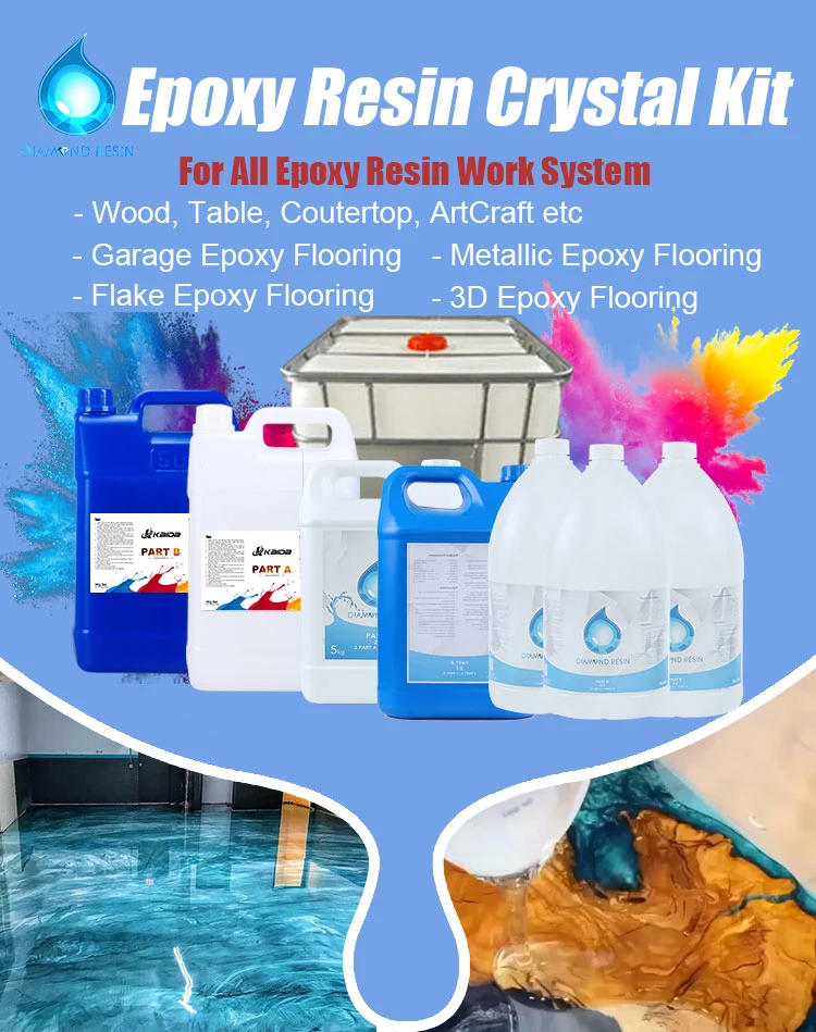 Clear Non-Toxic Artresin Epoxy Resin Gallon Epoxy Potting Resin Double Component Clear Carbon Fiber Resin Boat